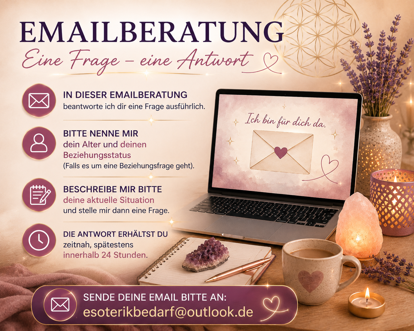 Emailberatung eine Frage