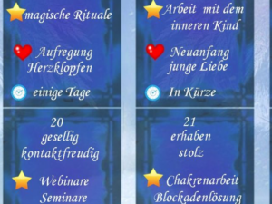 Lenormand Häusertabelle Spirit
